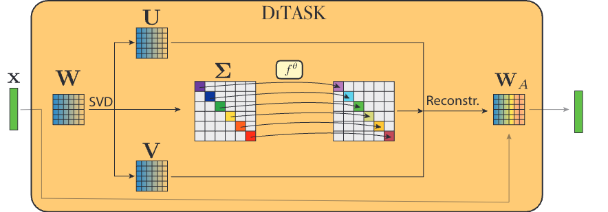 Interpolation end reference image.